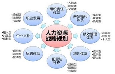 优质微信大号资源